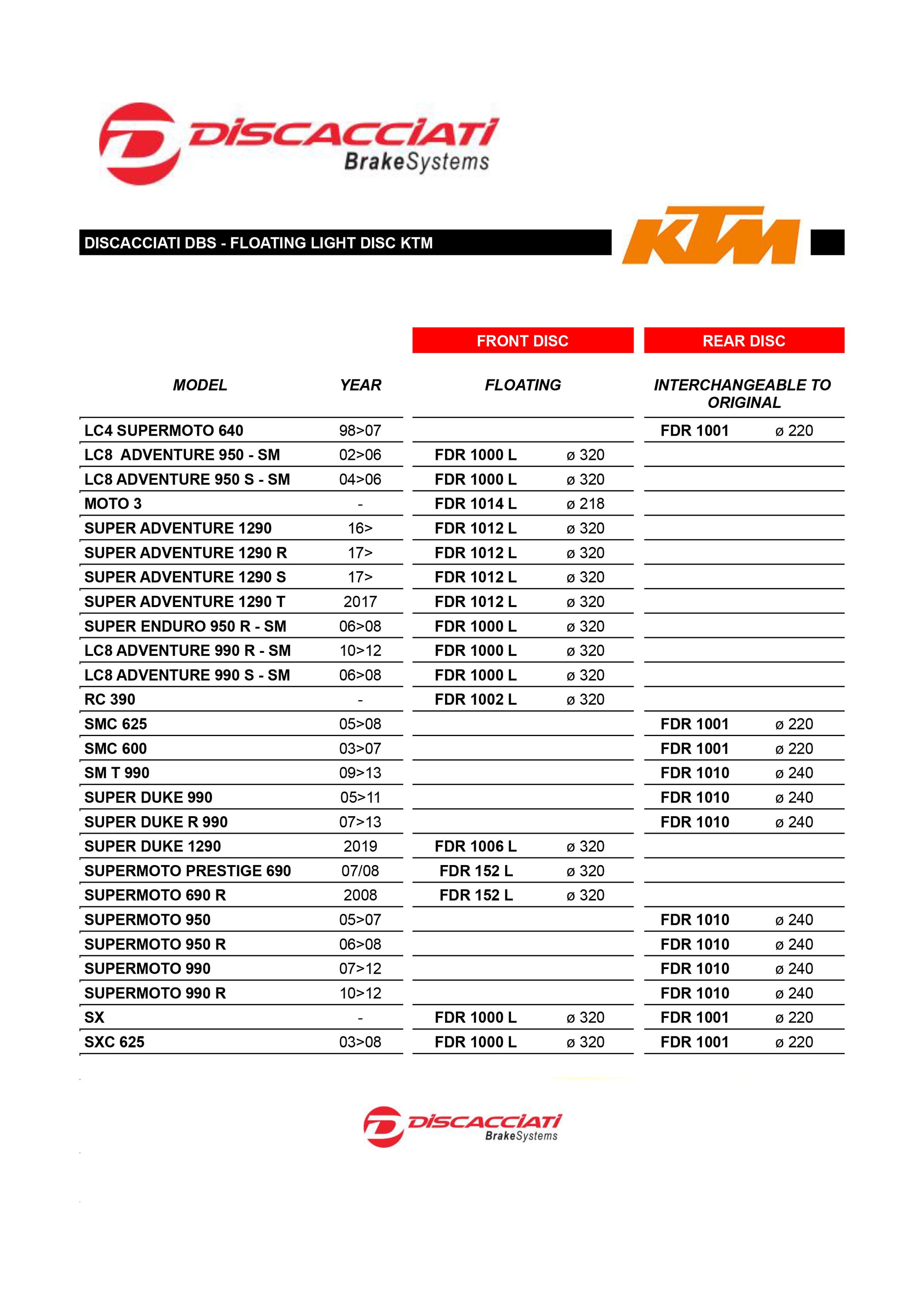 Discacciati KTM KTM ライトウェイト フロントフローティングディスク